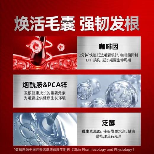 热卖！百年防脱 ！欧倍青C1 咖啡因防脱洗发水 德国原装进口 清爽控油 375ml/瓶 商品图2