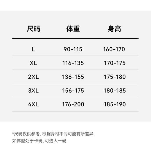 狂野橘子风洞凉感男士内裤，升级10A抗菌，1w+透气风洞，触肤瞬间凉感降温，穿过就离不开的舒服！（三条装/六条装） 商品图13