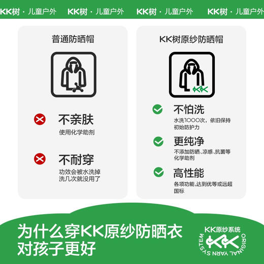 KK树儿童防晒衣男童女孩原纱防紫外线宝宝皮肤衣运动防晒服外套夏彩虹庄园运动冰皮衣 商品图4