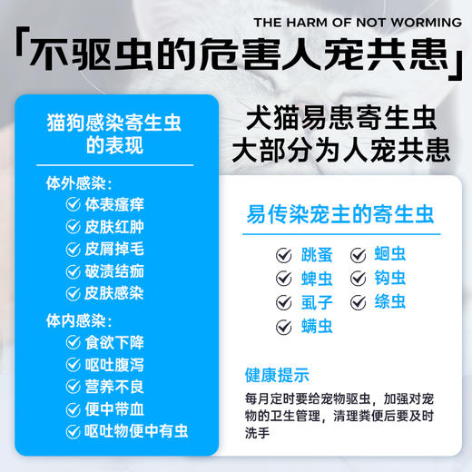 【Ramical雷米高】猫咪专用驱虫芬苯达唑猫咪体内驱虫药（4片/盒） 商品图7