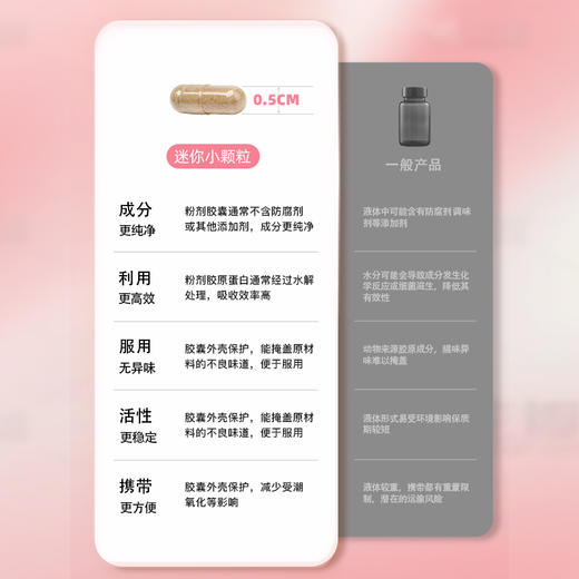 Naturopathica纽萃凯纯素食者 胶原蛋白胶囊60粒 商品图2