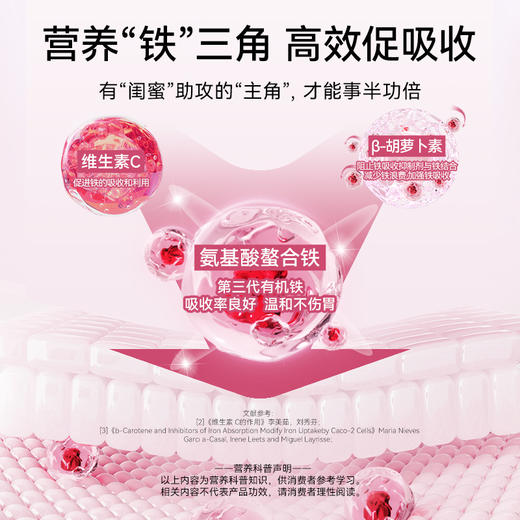 【一口价】(3瓶装）metoday铁剂VC胡萝卜素易吸收口服铁剂胶囊 商品图2