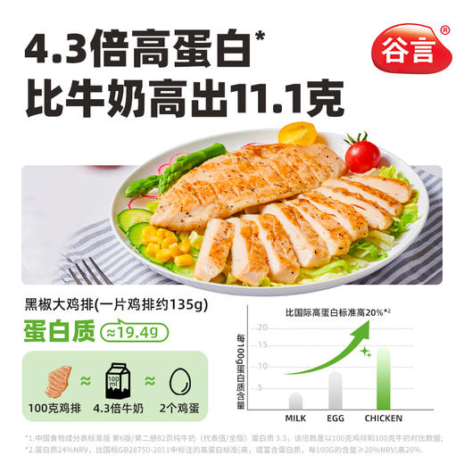 【到手10片】谷言黑椒大鸡排 1.35kg/袋 低脂高蛋白 肉质细嫩 营养美味 商品图1