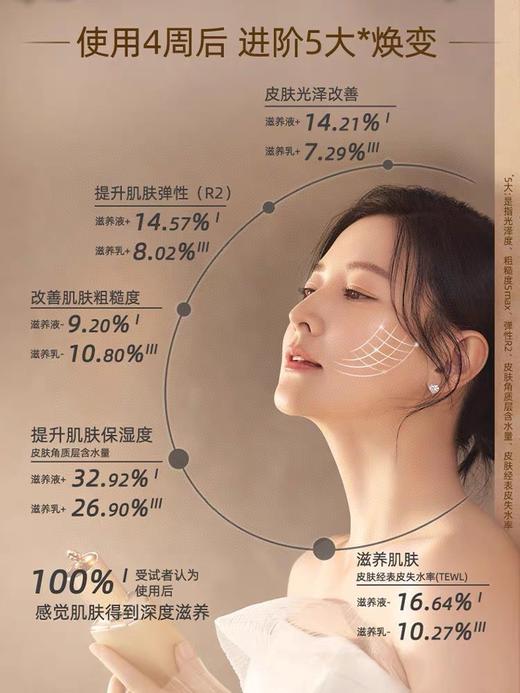 一店d 韩国🇰🇷贵妇护肤品𝐖𝐡𝐨𝐨！
刚刚过关的天气丹𝐏𝐫𝐨➕天率丹
被太姐妹催安排了 这次的天气丹礼盒🎁做了进一步升级❗️定位更精准 更适合27岁到60多岁的人群 商品图8