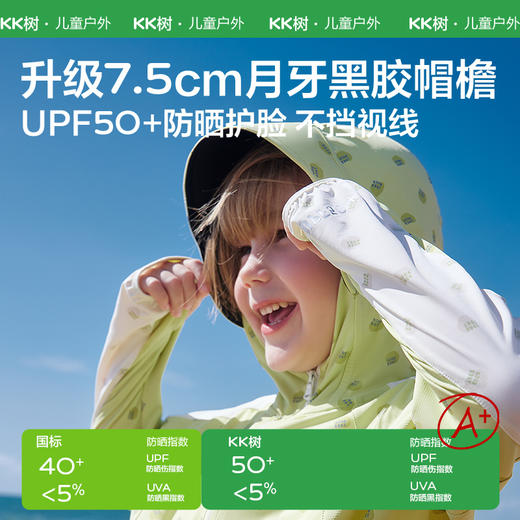 KK树原纱儿童防晒衣女宝宝防紫外线男童皮肤衣服外套夏季2024新款点点派对冰皮衣 商品图4