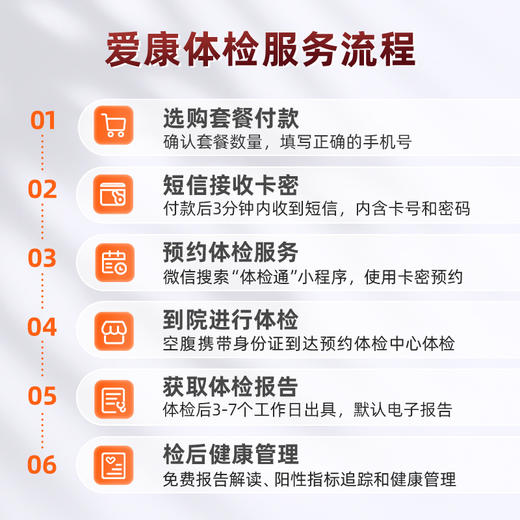 【含甘欣安+甘晓安+壳酶蛋白】爱康 久久守护肝部专项B 商品图1