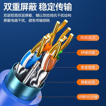 山泽超六类万兆双屏蔽网线【纯铜芯】CAT6A类工程家装抗干扰降衰减 网络宽带POE箱线305米 LC6305 商品图1