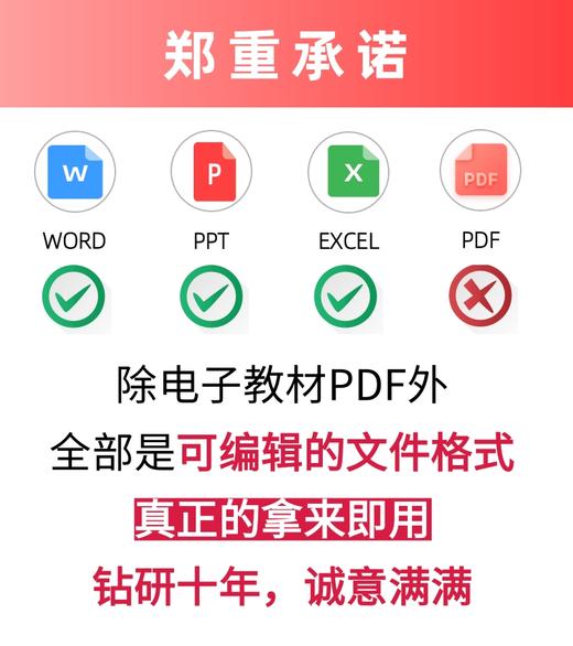 10万份行业资料智囊U盘，拿来即用，可编辑文件格式，拒绝水印 商品图1