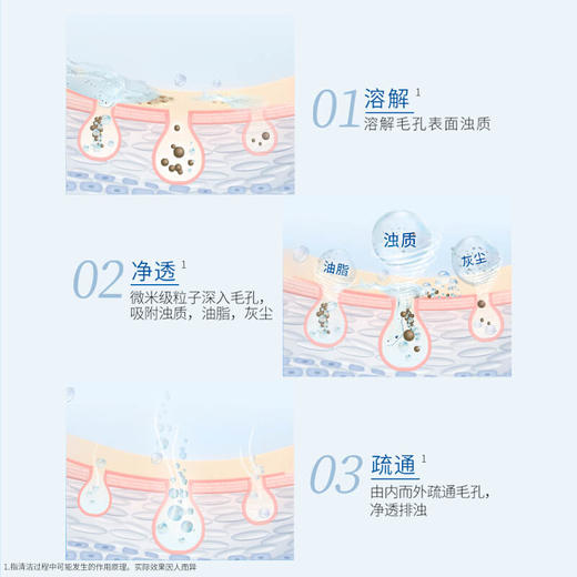 舒肤佳焕肤红石榴香泡泡沐浴露500g 商品图2