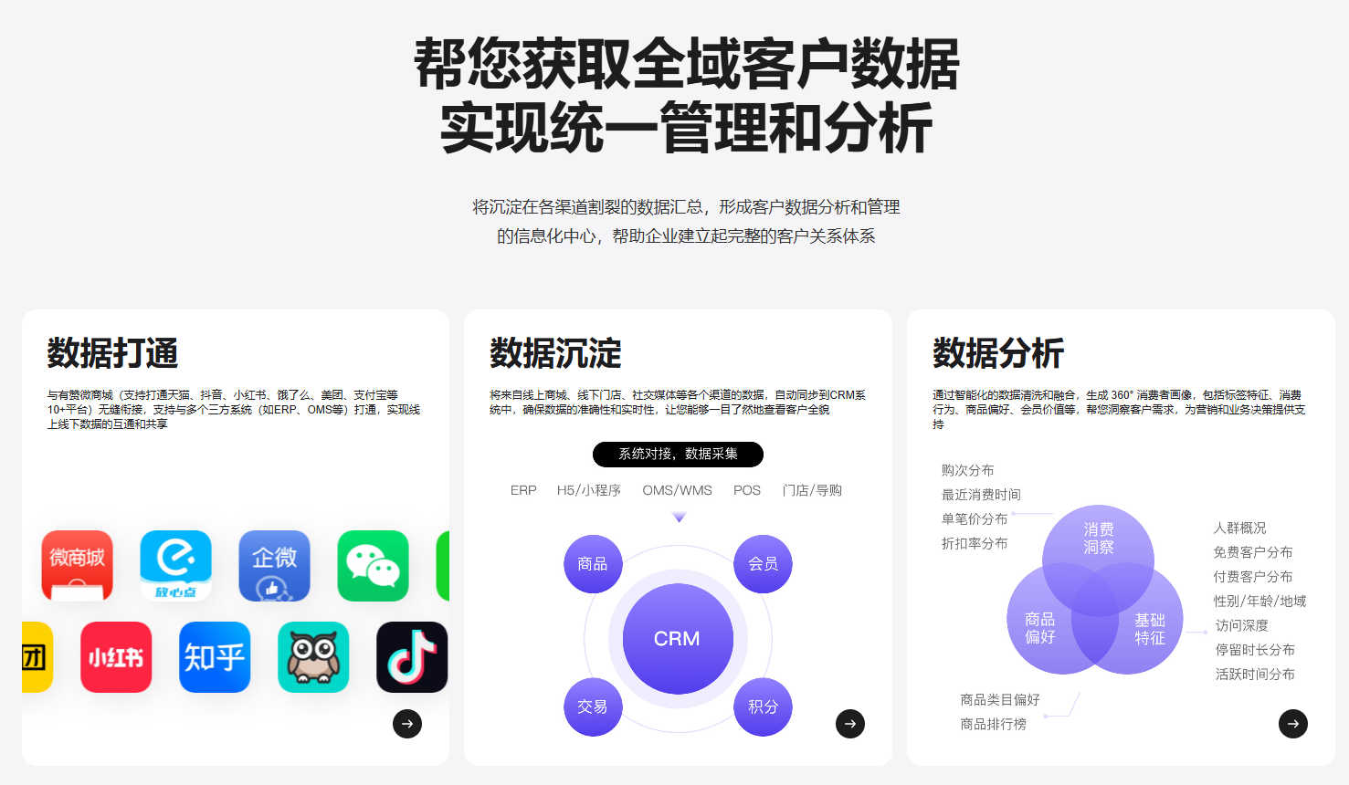 如何利用共享裂变模式提升小酒馆业绩？