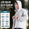 男女同款！男士建议选大一码「官方授权正版 李宁 Li-Ning」 UPF50+长袖防晒衣，连帽透气凉感骑行防晒服 商品缩略图2