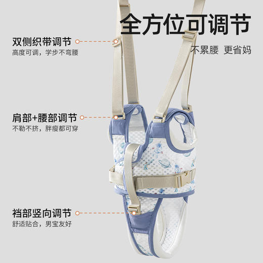 贝肽斯宝宝学步带防勒婴幼儿童透气学走路站立防摔神器婴儿牵引绳 商品图3