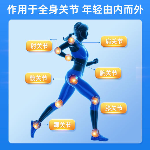 【4盒加送2盒暖颈贴】黄金搭档氨糖软骨素钙片中老年人养护关节补钙增加骨密度官方正品 商品图3
