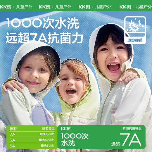 KK树儿童防晒衣亲子原纱皮肤衣服男女宝宝外套凉感斗篷2024新款夏双色雪糕球冰皮衣 商品图4