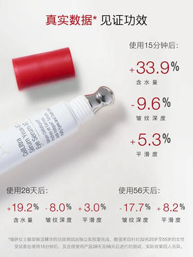 cellcosmet/瑞妍女士眼部焕活精华保湿抗皱自带按摩头