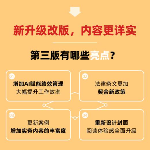 绩效管理与量化考核从入门到精通第3版 任康磊 HR技能提升系列 AI绩效管理薪酬体系设计激励量化考核人力资源管理书籍 商品图2