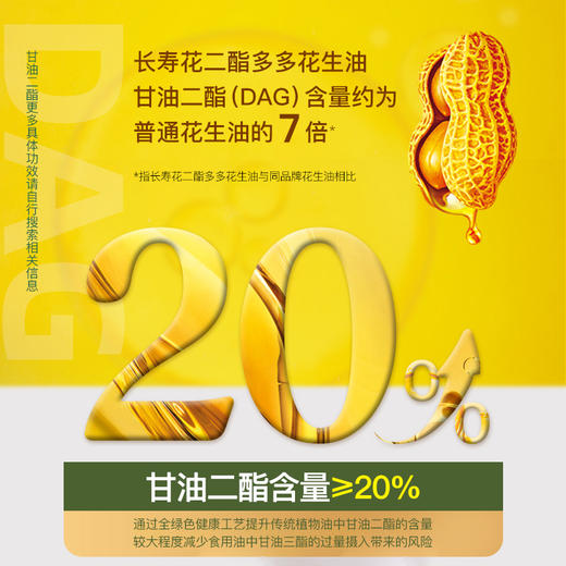 长寿花花生二酯油甘油二酯含量20%1.8L 二酯多多  健康多多 商品图1