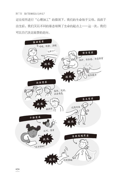 养育向前一步的女孩 商品图2