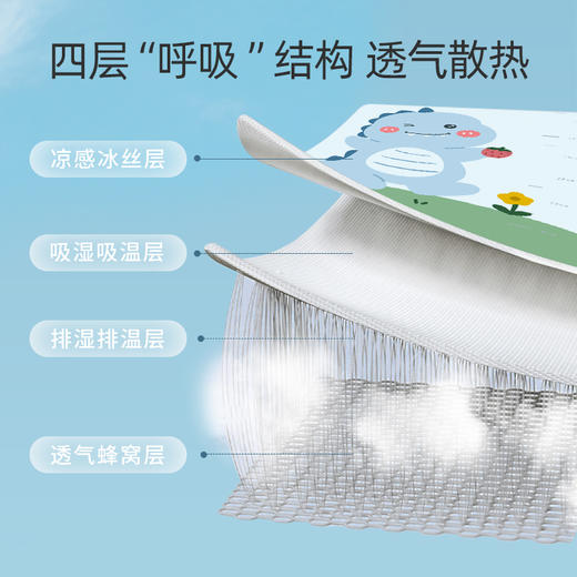 贝肽斯婴儿床凉席夏季冰丝透气吸汗新生儿宝宝儿童幼儿园夏天午睡 商品图2