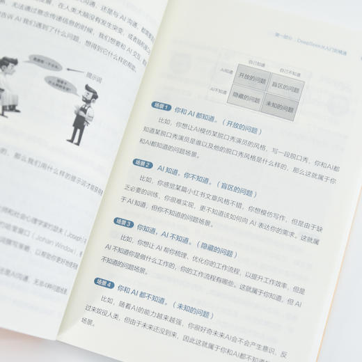 deepseek教程书籍 成为AI高手 从DeepSeek开启*能 AI副业AI赚钱deepseek实战指南 商品图3