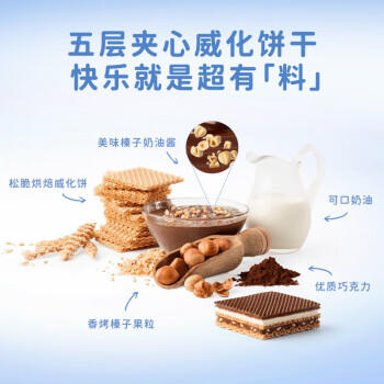 Knoppers优力享德国进口牛奶巧克力榛子威化饼干24包600g夹心饼干零食礼盒 /休闲食品 /饼干 /威化饼干 商品图5