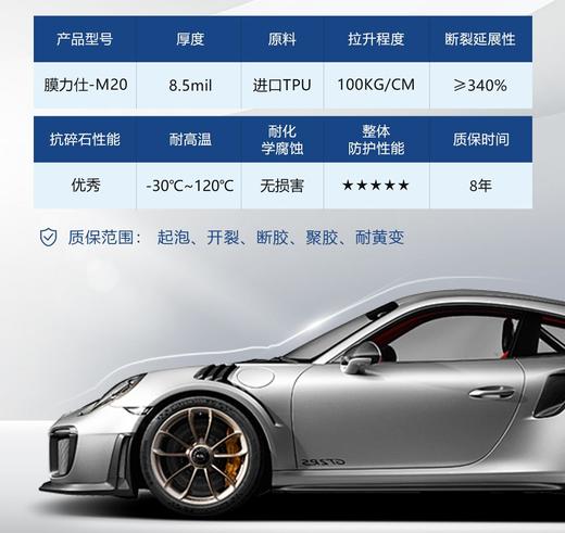 【FM92.7×中国石油】联名进口TPU隐形车衣（1元意向金抵150元现金）YXCY 商品图2