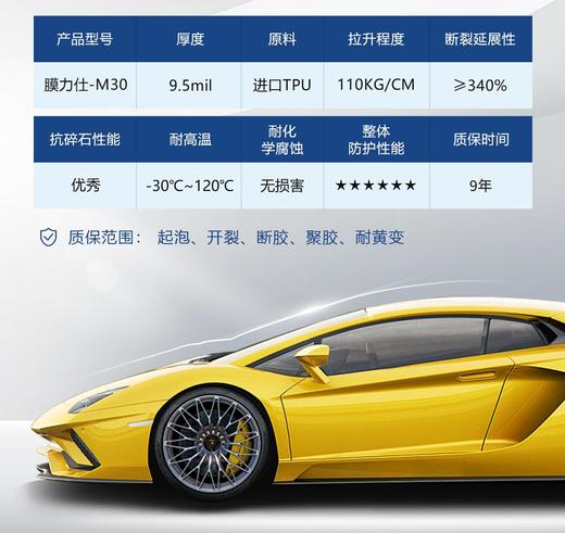 【FM92.7×中国石油】联名进口TPU隐形车衣（1元意向金抵150元现金）YXCY 商品图3