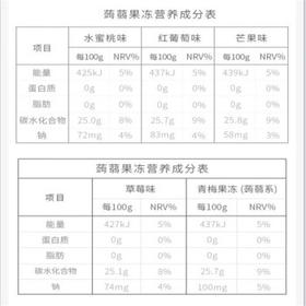 喜之郎蒟蒻果汁果冻20克x20包共400克 0脂肪 休闲儿童解馋小零食下午茶 /休闲食品 /果冻/布丁 /果冻