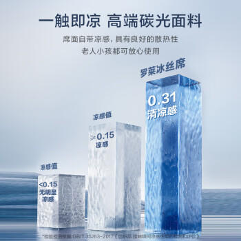 罗莱家纺 A类冰丝席【可机洗】抗菌防螨凉席床笠款三件套蓝180*200*30 商品图1