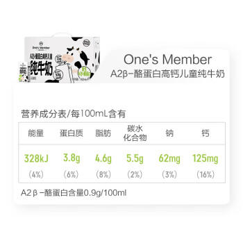 1号会员店 A2高钙儿童牛奶 16盒 3.8g蛋白 礼盒装【160ml不浪费】 /水饮冲调 /常温奶 /A2牛奶 商品图6