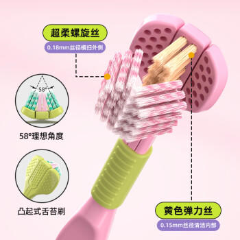 RAOYI三面牙刷软毛护龈成人男女士牙刷360°便携式山姆同款牙刷3支 /个人护理 /口腔护理 /牙刷 商品图1