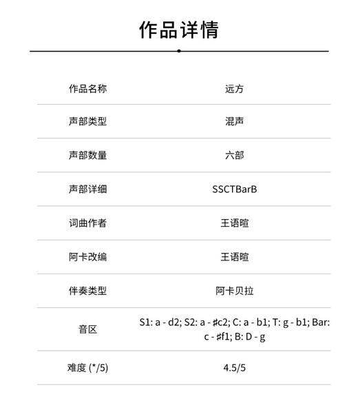 远方（王语暄 编曲）混声六部阿卡贝拉 正版合唱乐谱「本作品已支持自助发谱 首次下单请注册会员 详询客服」 商品图1