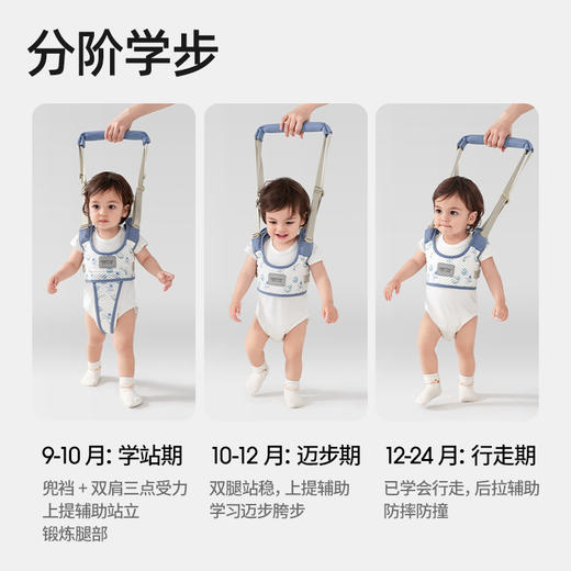 贝肽斯宝宝学步带防勒婴幼儿童透气学走路站立防摔神器婴儿牵引绳 商品图1