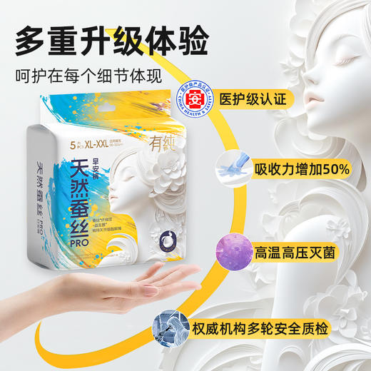 【医护级认证】有纯新升级蚕丝PRO系列日安裤赠免费试用 商品图5