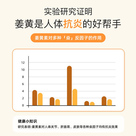 Naturopathica 纽萃凯黑胡椒姜黄素片80粒 高活性支持肝脏 减缓炎症【澳洲原装进口】 商品图2