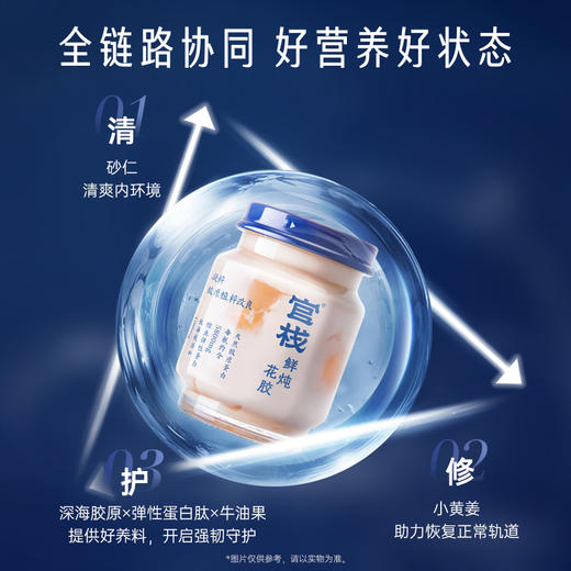 【私信门店顾问享优惠】凝粹系列90g清梨风味套餐 商品图2