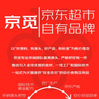 京觅猫砂矿砂无尘钠基矿小苏打除臭猫砂京东自营送货上门次日达20斤 /宠物生活 /清洁用品 /猫砂 商品图2