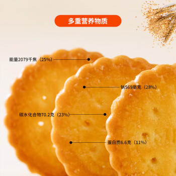 阿婆家的日式小圆饼800g早餐休闲零食黄油海盐饼干糕点儿童食品小吃 /休闲食品 /饼干 /韧性饼干 商品图0