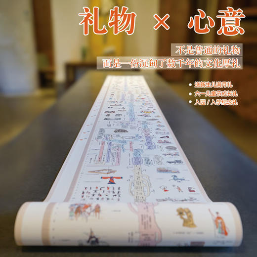 步印历史文创：步印·身高尺 商品图5