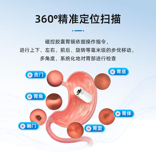 爱康 磁控胶囊胃镜检查 商品图2