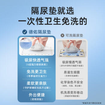德佑婴儿一次性隔尿垫92片33*45cm护理垫姨妈垫不可洗尿垫 /母婴 /婴童寝居 /婴童隔尿垫/巾 商品图5