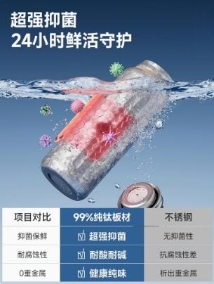 GERM 格米 罗马柱钛杯-星空蓝（500ml） 商品图3