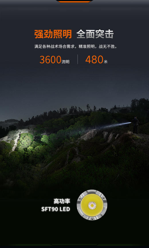 FENIX菲尼克斯战术手电TK21R强光3600流明一键爆闪极亮双尾按大容量电池 商品图2