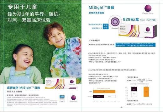 库博MiSight日抛离焦隐形30片装（订货5-7天） 商品图0