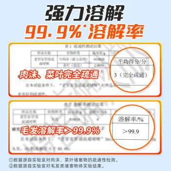 老管家管道疏通啫喱强力卫生间马桶厨房下水道疏通剂除臭溶解清洁剂1kg /家庭清洁/纸品 /家庭环境清洁 /管道疏通剂 商品图4