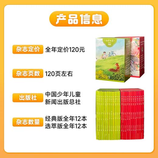 【过刊清仓】儿童文学珍藏版2023/2022年经典选萃故事绘本我们爱科学动物大世界 1-6年级6-15岁中小学生适读 试读亲子阅读杂志全新 商品图4