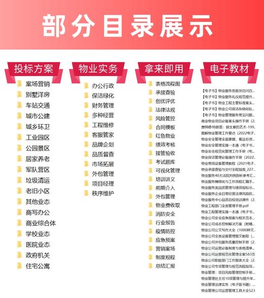 10万份行业资料智囊U盘，拿来即用，可编辑文件格式，拒绝水印 商品图2