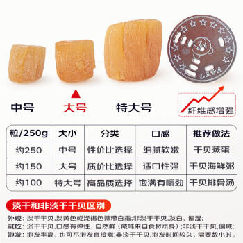 北海印象【北海产地】干贝大号250g 淡干瑶柱肉煲汤煮粥干货 源头直发包邮 商品图4