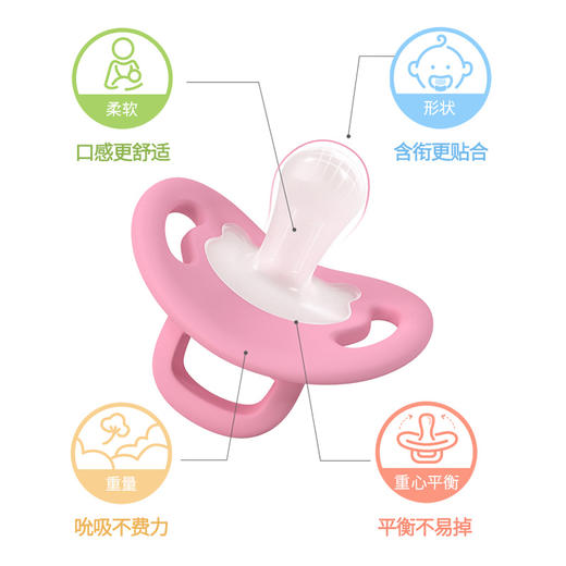 PIGEON萌柔伙伴系列硅橡胶安抚奶嘴PIG-N980/PIG-N981/PIG-N982/PIG-N983 商品图1