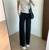 【180大长腿阔腿裤】Lu家同款！2025立体剪裁裸感莫代尔洗工艺轻盈舒适高腰阔腿裤夏款！ 商品缩略图7